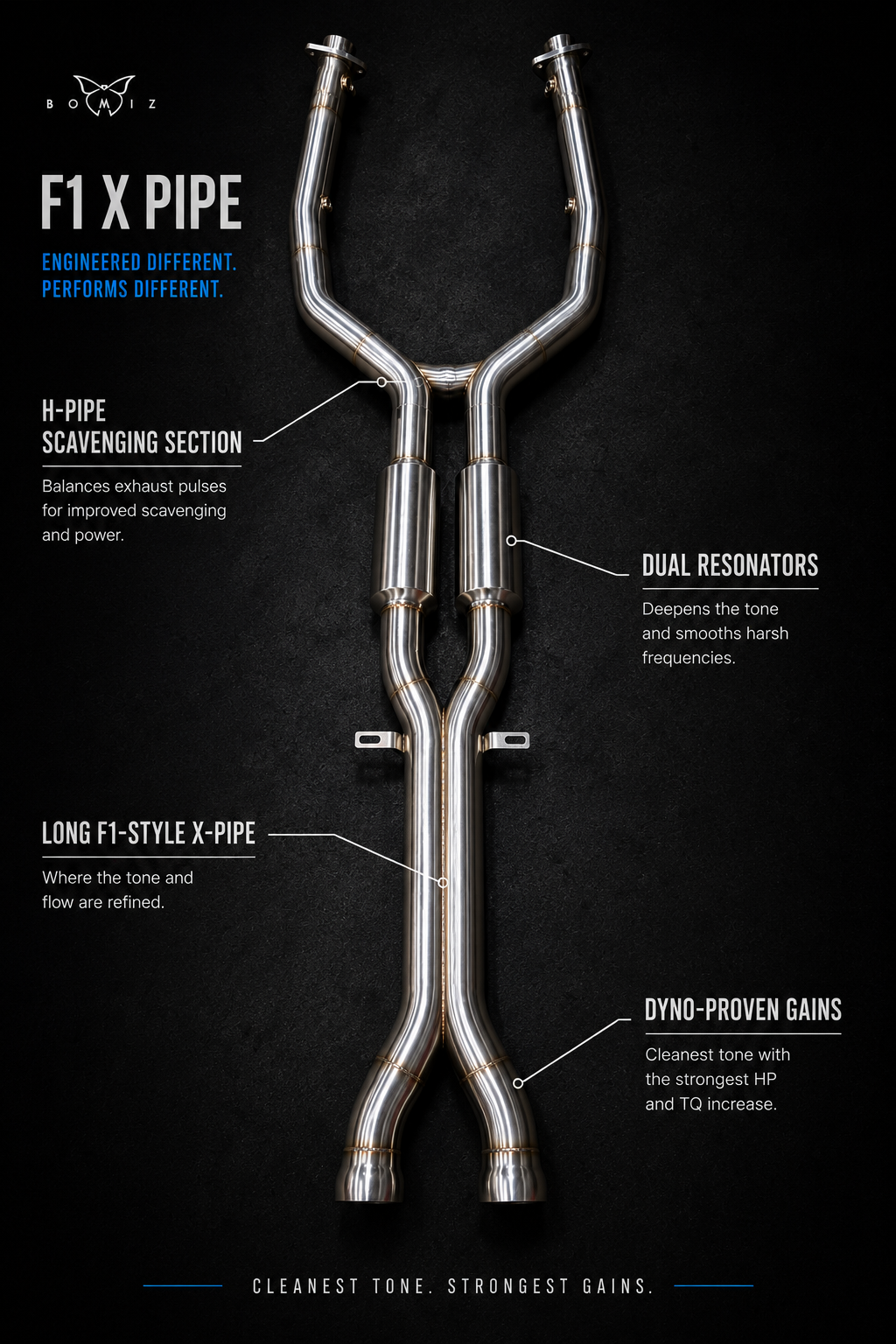 BOMIZ E9X M3 F1 X PIPE