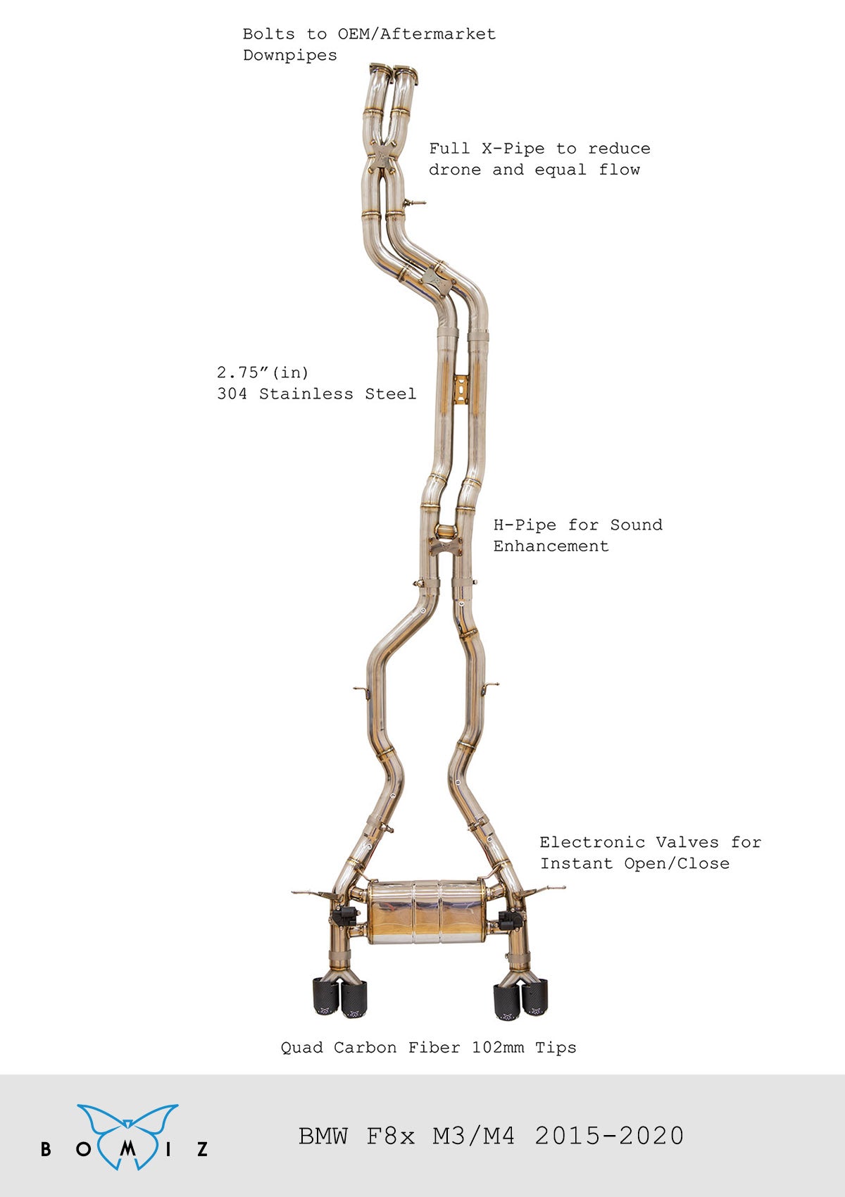 Bomiz BMW F8x M3/M4 Valved Exhaust System - Bomiz